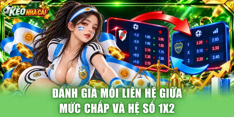 Đánh giá mối liên hệ giữa mức chấp và hệ số 1x2