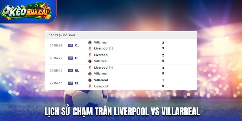 Lịch sử chạm trán Liverpool vs Villarreal