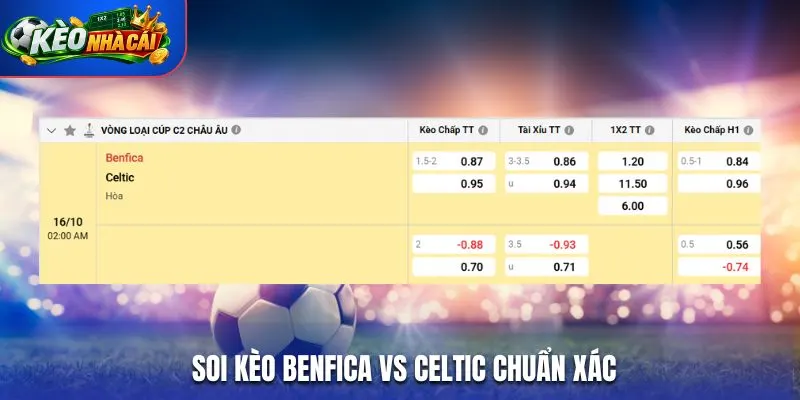 Soi kèo Benfica vs Celtic chuẩn xác qua bảng tỷ lệ kèo nhà cái
